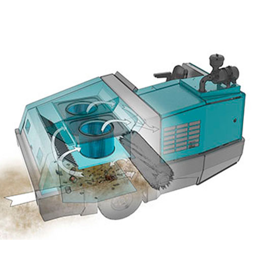 800 Varredeira industrial de operação a bordo